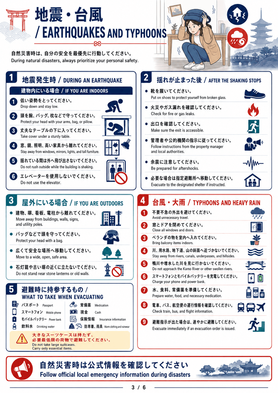 Earthquake and typhoon safety guidance