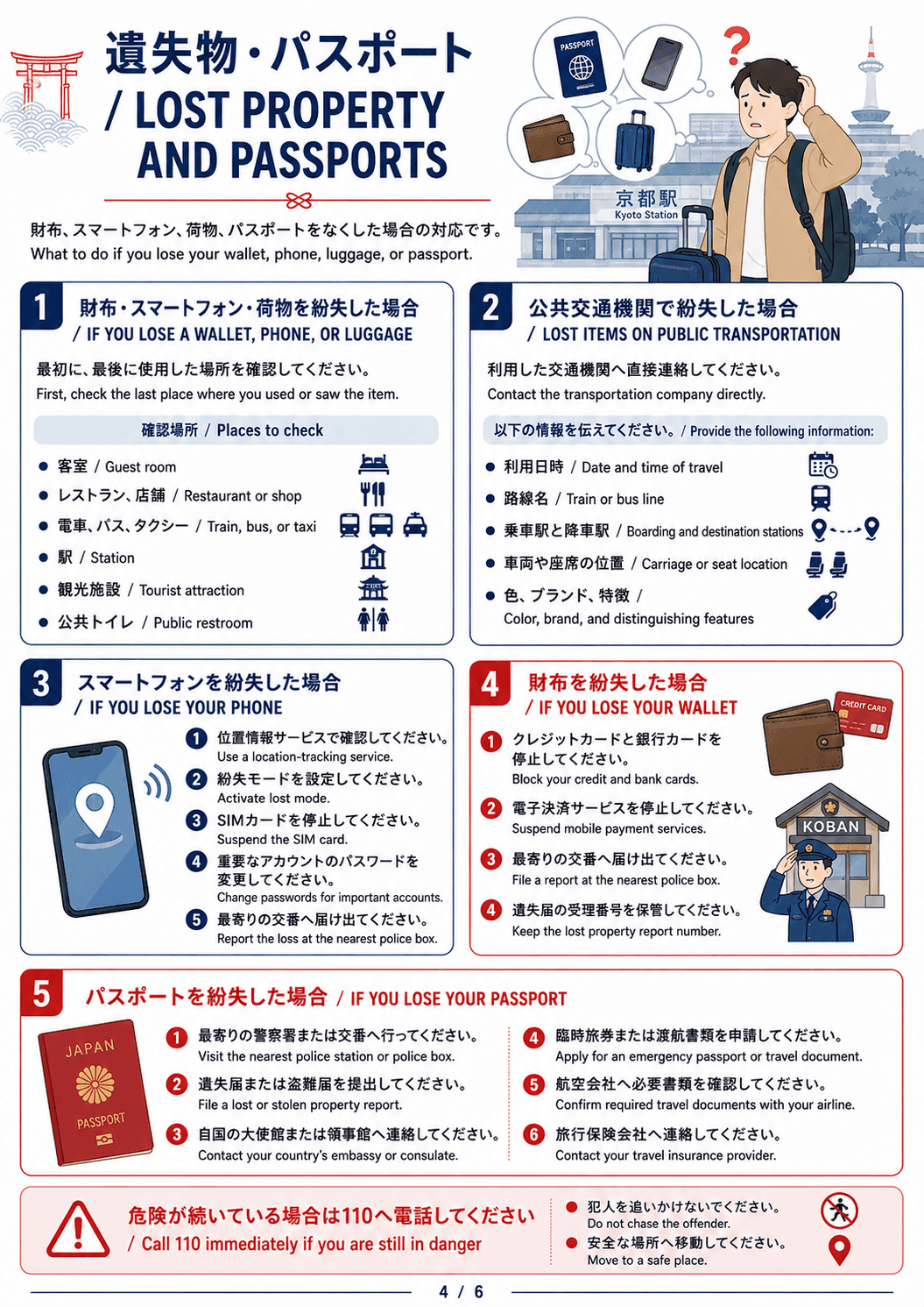 Lost property and passport guidance