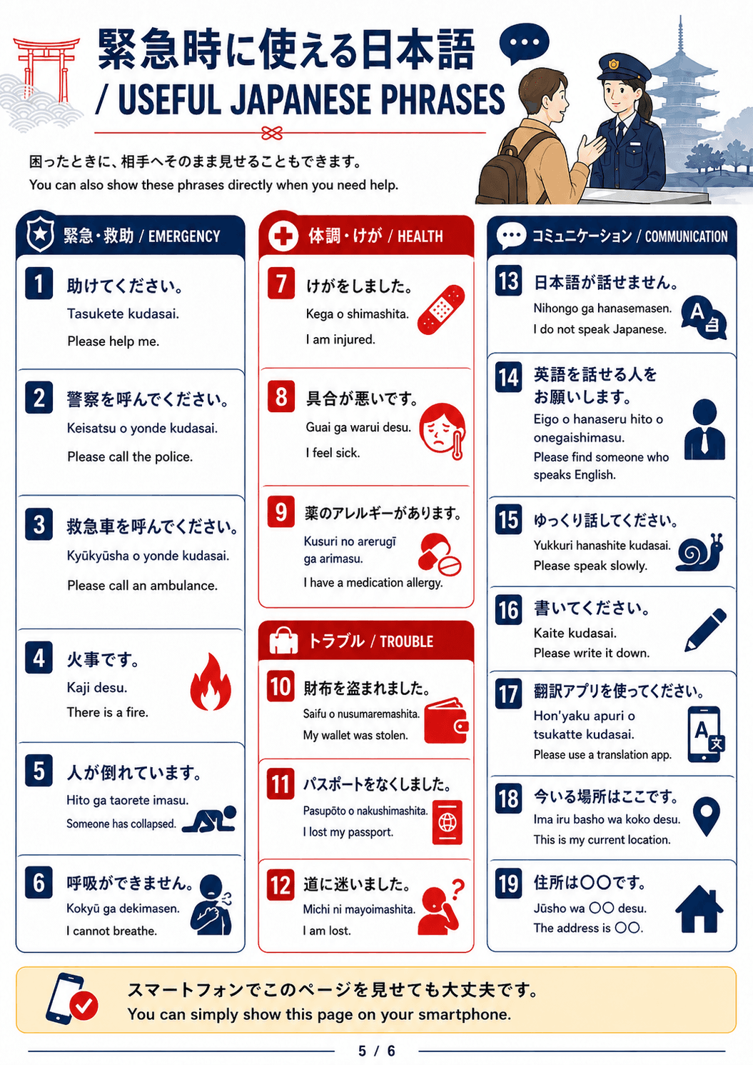 Useful Japanese phrases for emergencies